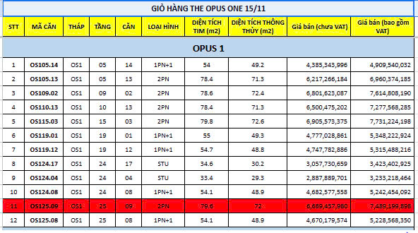 Giá bán căn hộ The Opus One tòa OS1