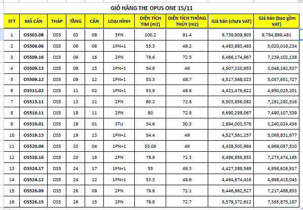 Giá bán căn hộ The Opus One tòa OS5