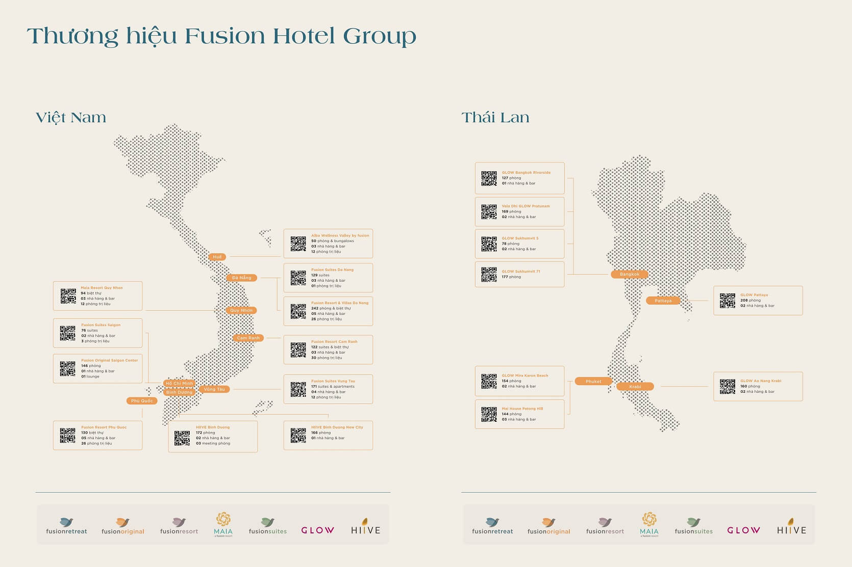 biet thu ixora ho tram by fusion 57