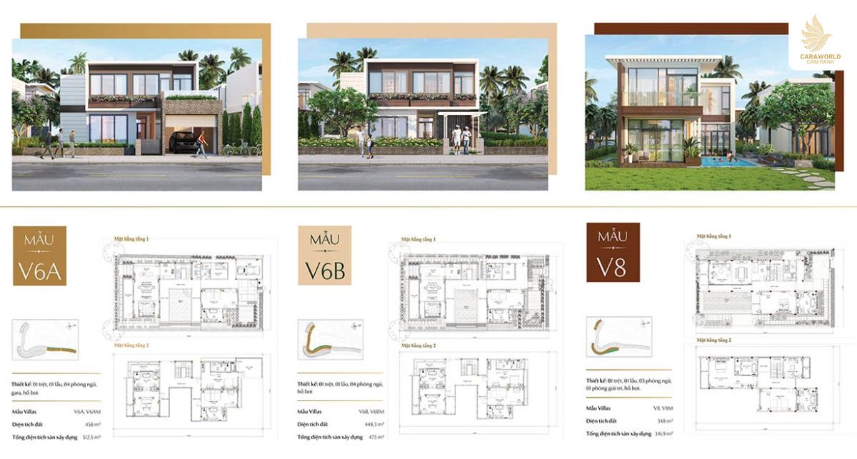 Layout thiết kế biệt thự sông Town