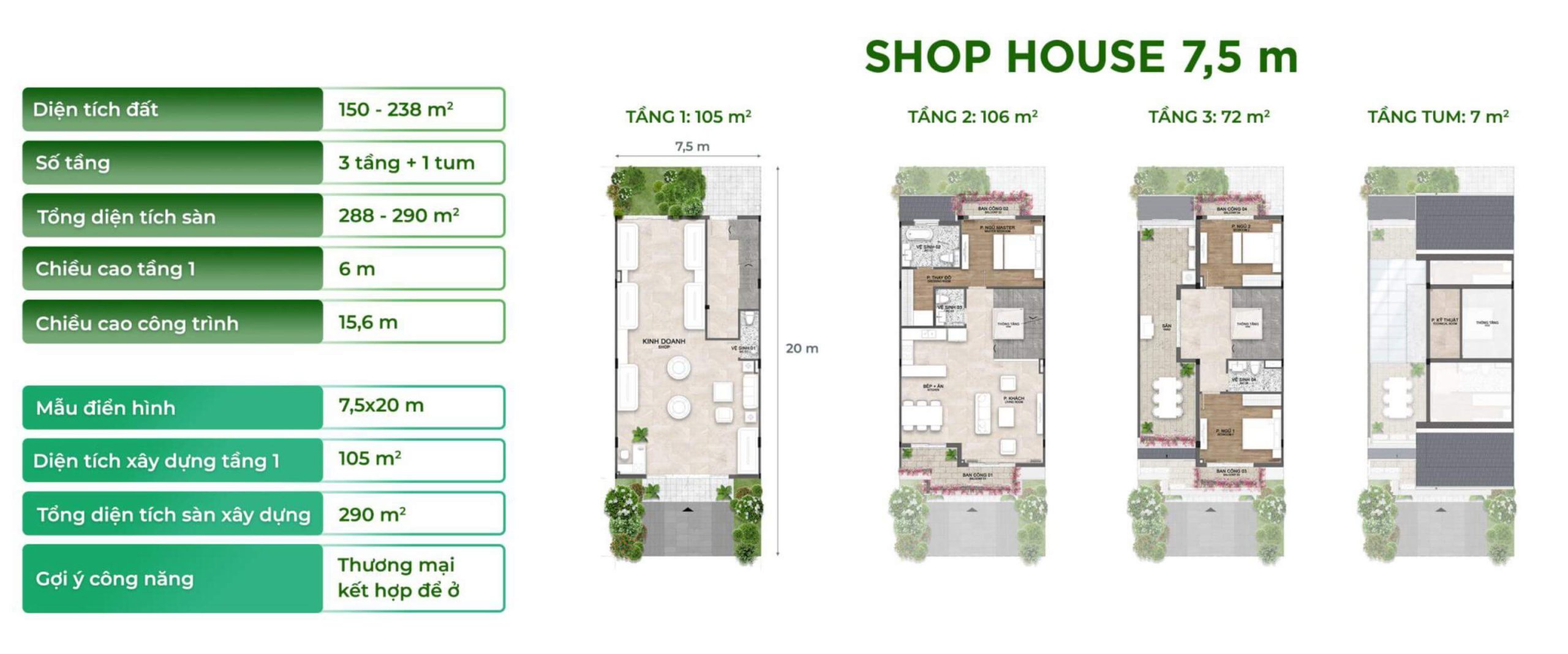 layout shophouse